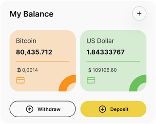 Gaugeworth Advisors automated trading solution dashboard overview