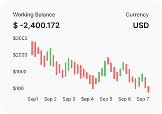 Professional traders analyzing financial markets on Gaugeworth Advisors